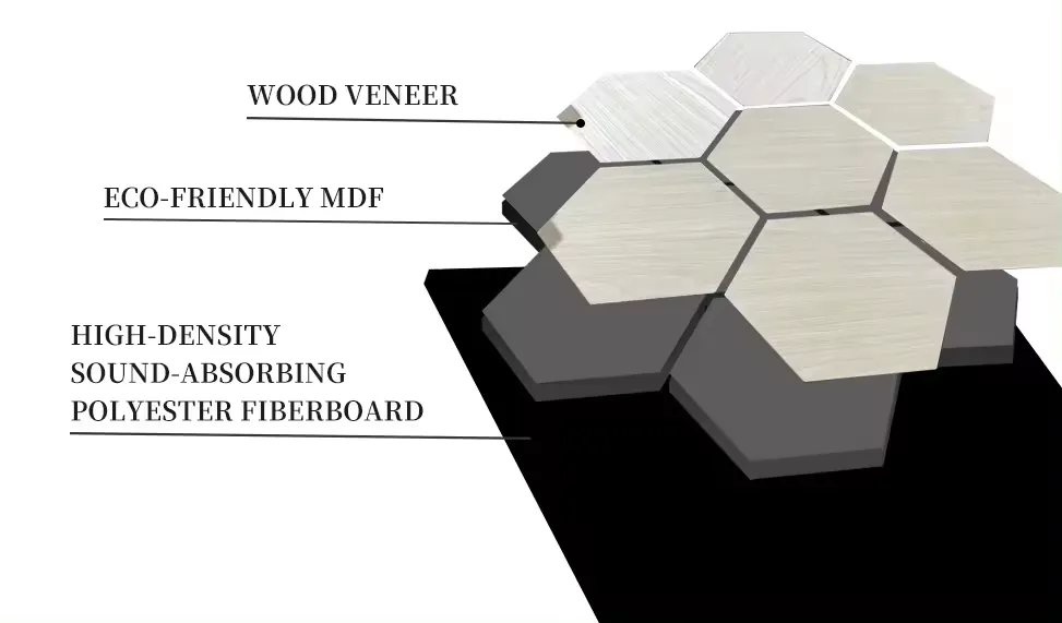 decorative acoustic wood panels