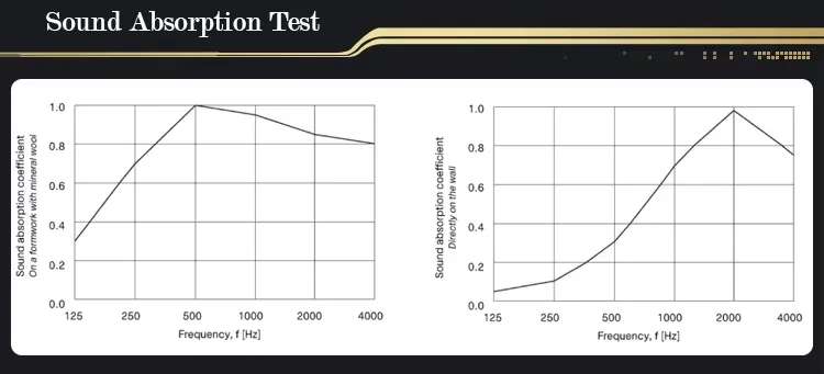 acoustic ceiling made of felt for sound absorption and aesthetic enhancement