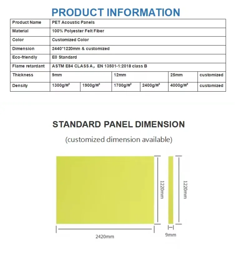 decorative acoustic panels soundproofing