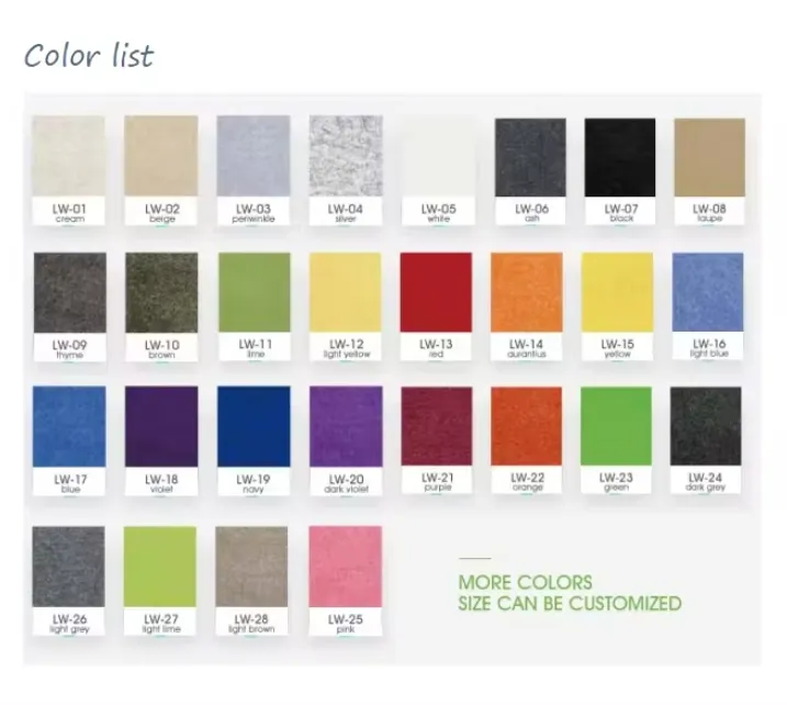 acoustic insulation wall panels