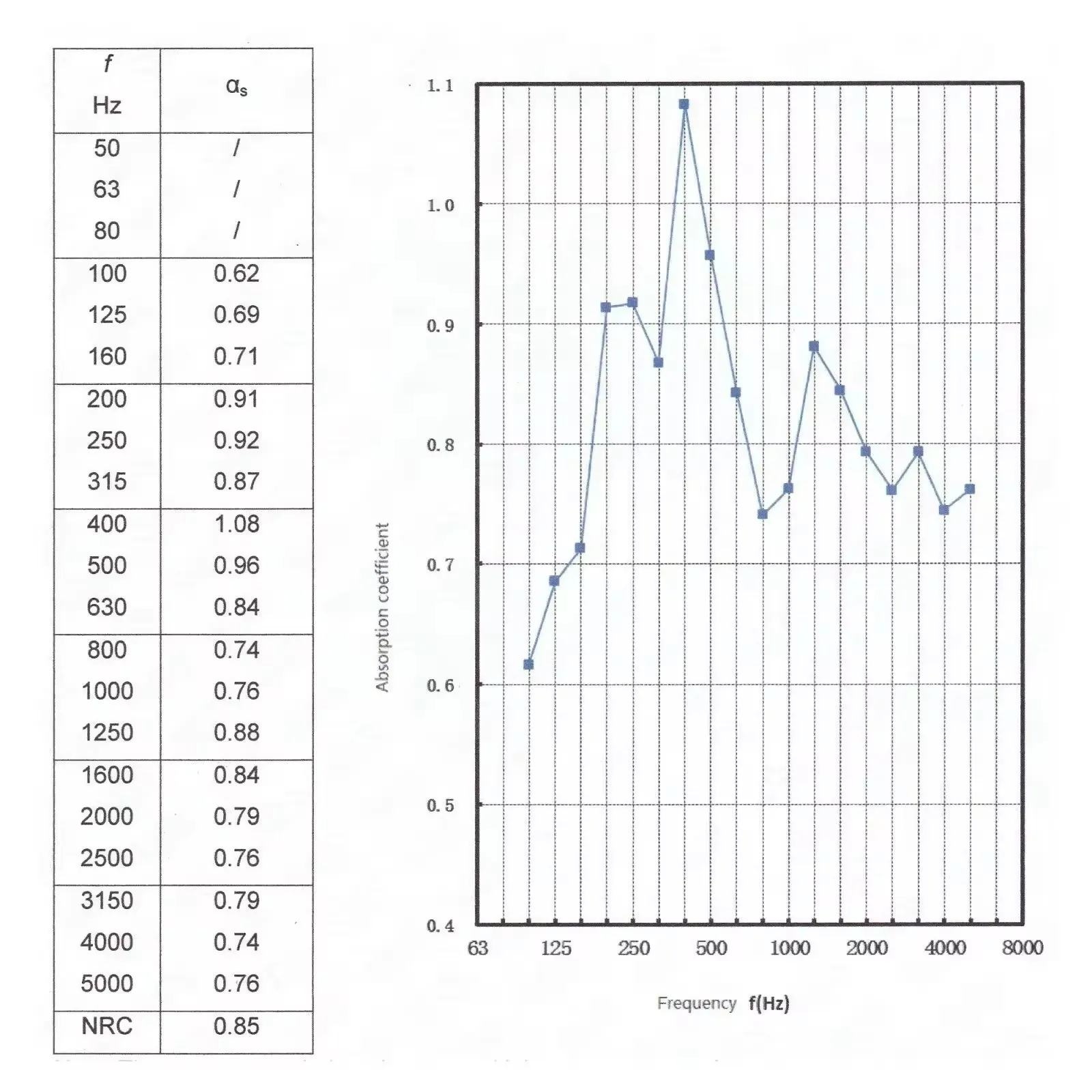 Cozy Cat Nest Bed for Ultimate Feline Comfort and Relaxation