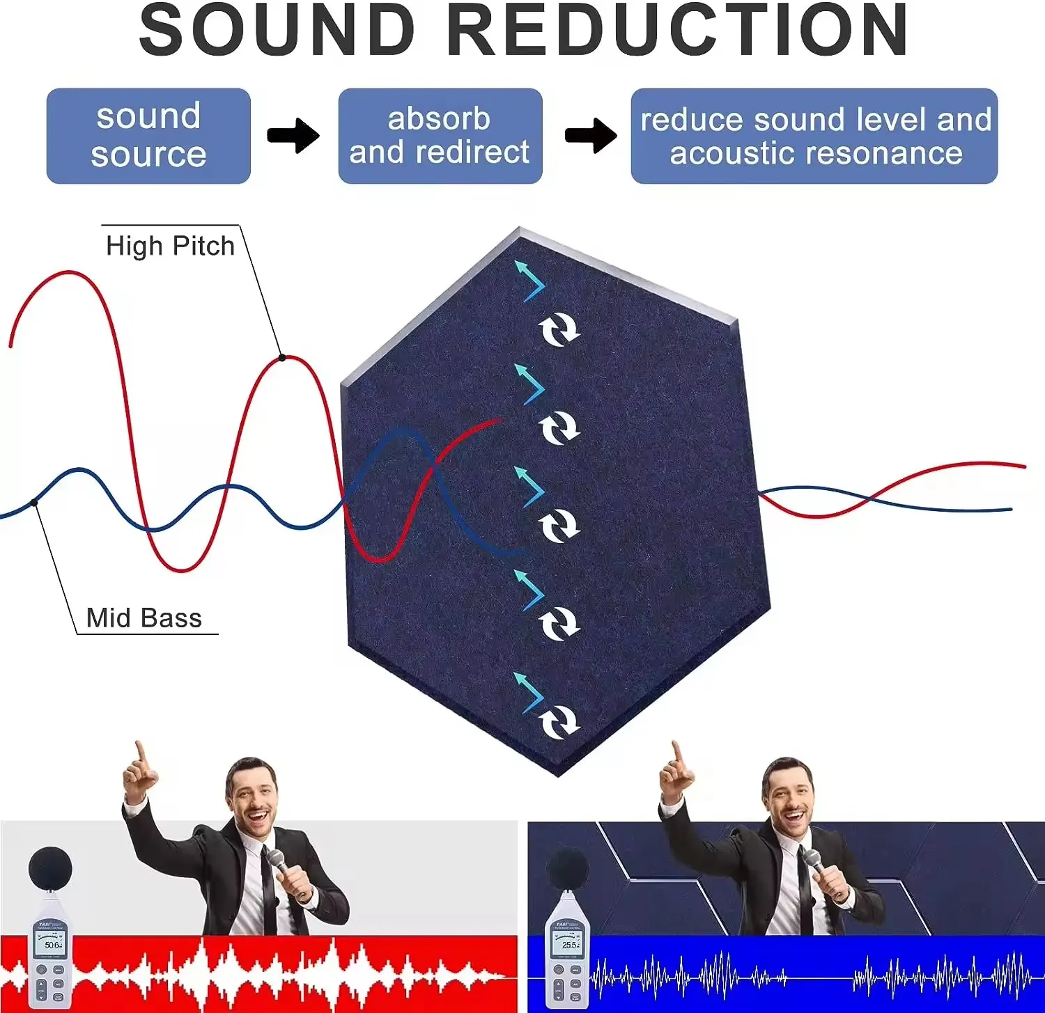 puzzle food mats for dogs puzzle food mats for dogs