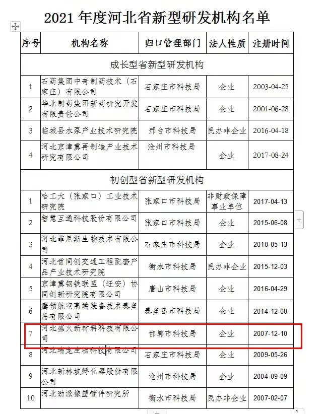 open sand casting open sand casting
