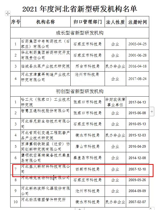 Tips for Smoothing and Finishing Your 3D Printed Models Effectively