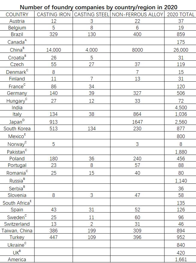 Innovative Techniques in Sand Printing for Advanced Casting Applications Innovative Techniques in Sand Printing for Advanced Casting Applications