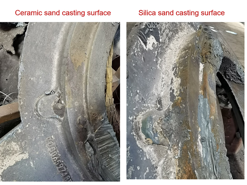 The Significance of Sand Casting in Modern Manufacturing Processes The Significance of Sand Casting in Modern Manufacturing Processes