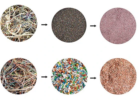 iron scrap recycling plant