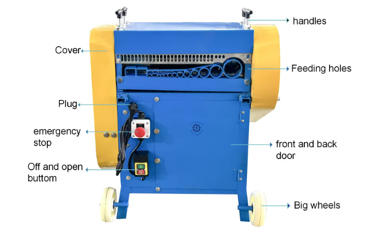 High-Efficiency Scrap Shredders Available for Purchase at Competitive Prices High-Efficiency Scrap Shredders Available for Purchase at Competitive Prices