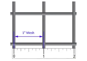 welding stainless steel mesh Read More About welding stainless steel mesh