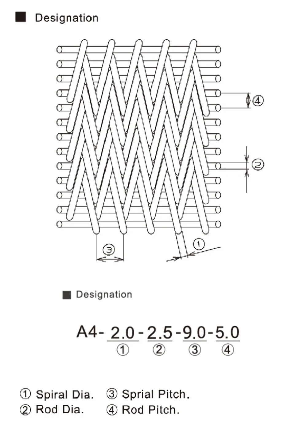 metal mesh belt Read More About metal mesh belt
