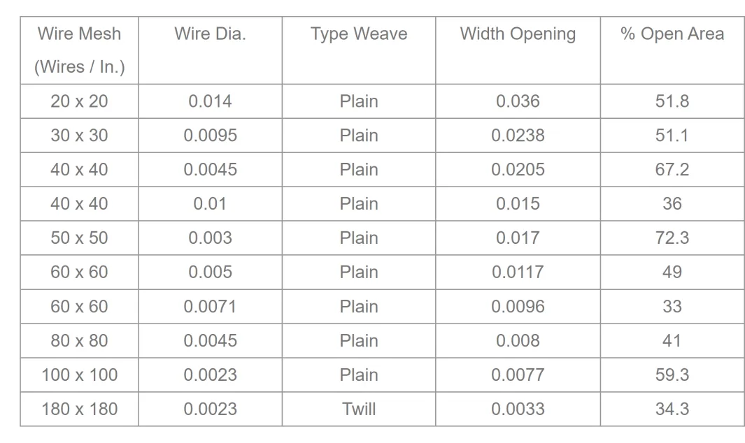 silver metallic mesh fabric silver metallic mesh fabric