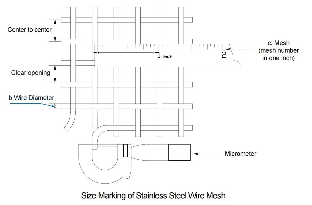 Read More About stainless steel woven screen