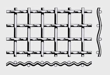 Read More About crimped wire mesh manufacturers