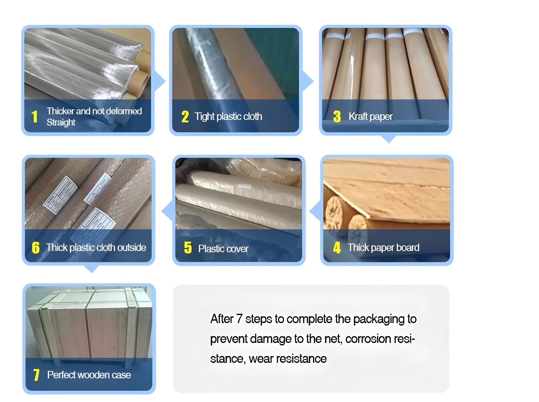 Read More About ss woven mesh