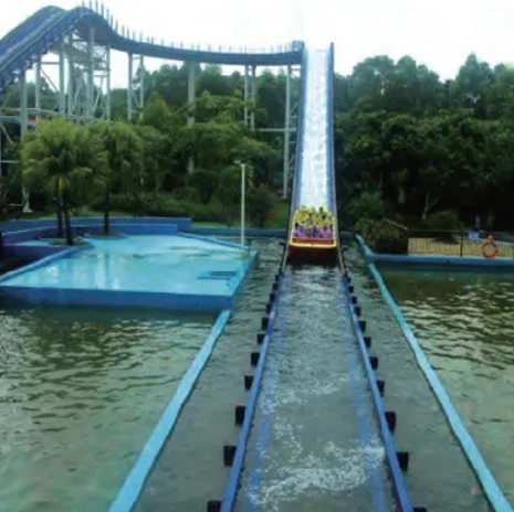 Flume Ride Chain Lift Mechanism Safety Features