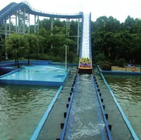 Flume Ride Water Recycling System Sustainability