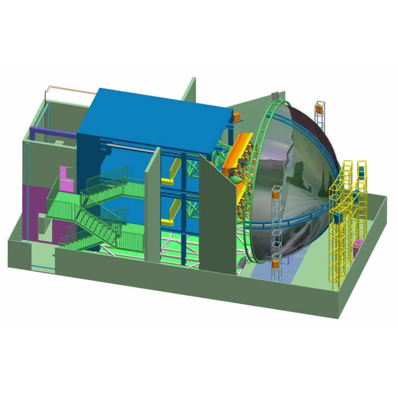 Top-dome Cinema System Composition