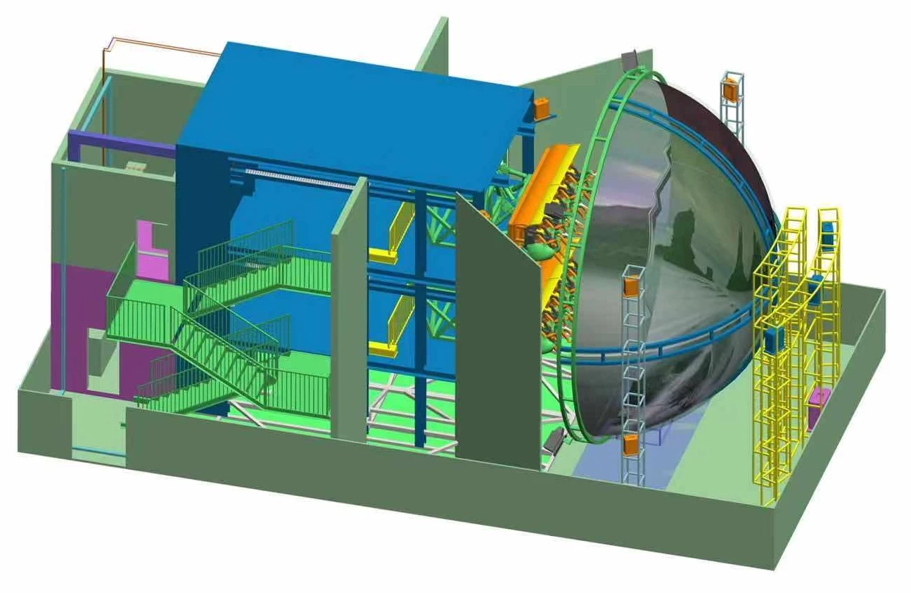 The Joy of Ferris Wheels