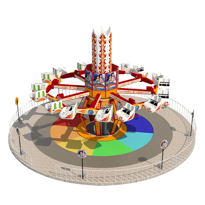 Cost of Riding the Cyclone Roller Coaster Explained