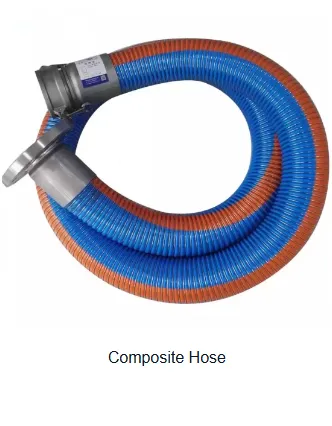 Custom Solutions from Composite Hose Manufacturers