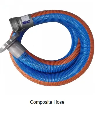 Material Composition and Structural Benefits of Compotec Hose