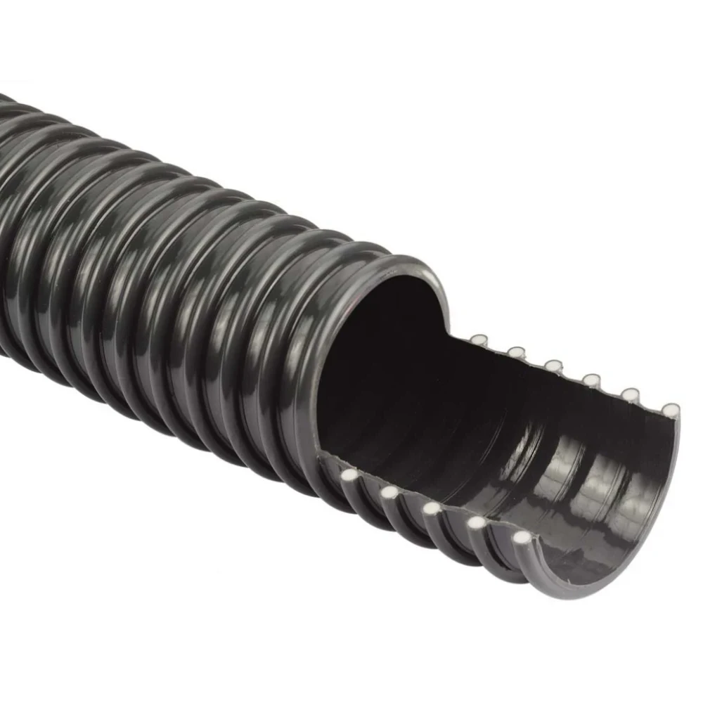 hydraulic hose manufacturers