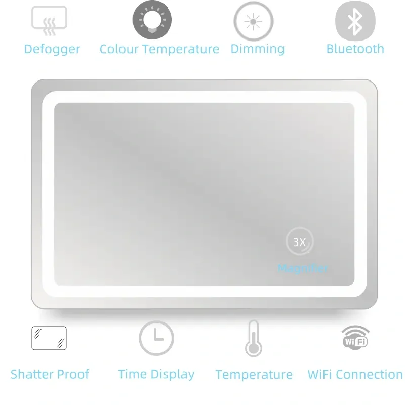 Current Pricing Trends for Clear Float Glass in the Market Current Pricing Trends for Clear Float Glass in the Market