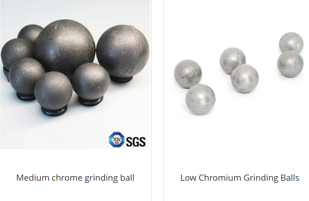 High-Quality Ball Mill Grinding Media for Mining