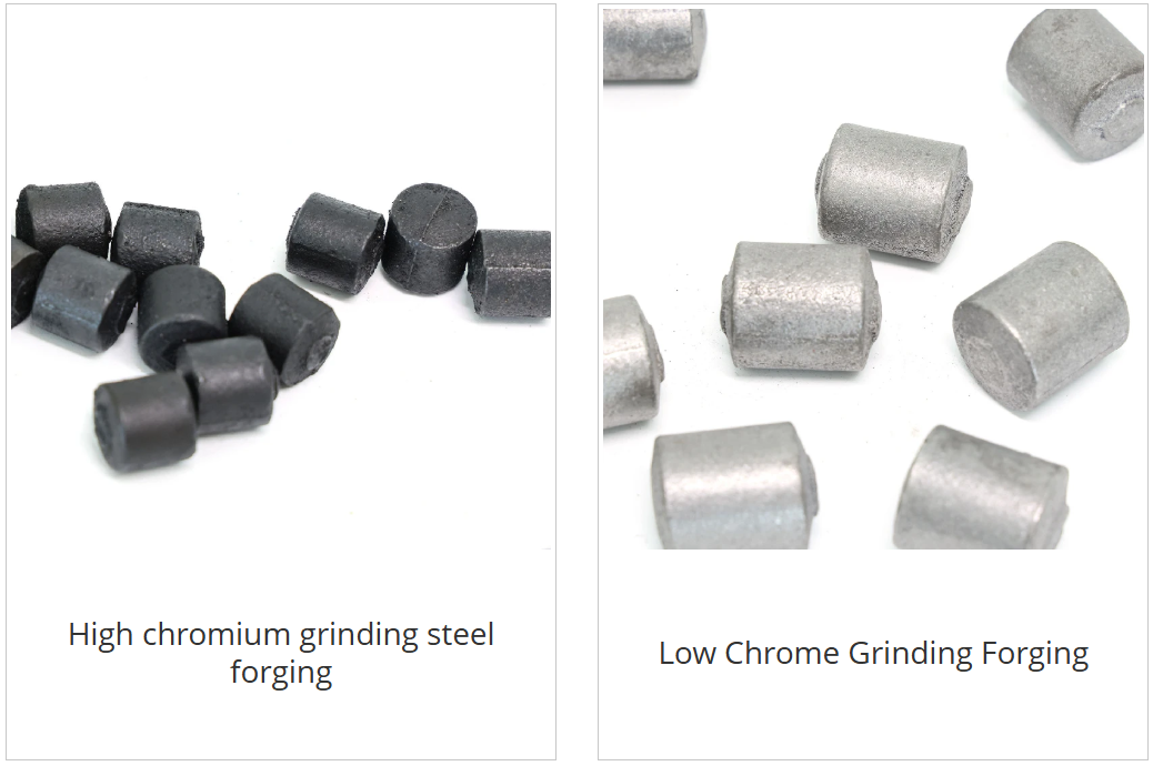 Grinding Media Size Selection Guide