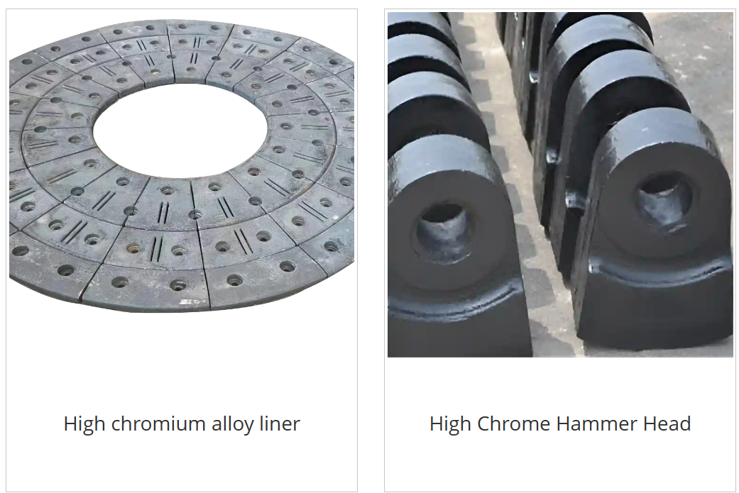 Types of Liner Plates for Industrial Equipment