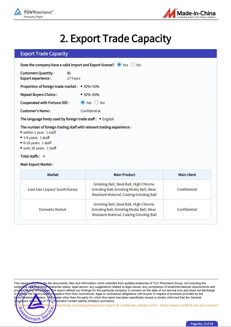 High-Purity Chromium Manganese for Superior Steel Alloys