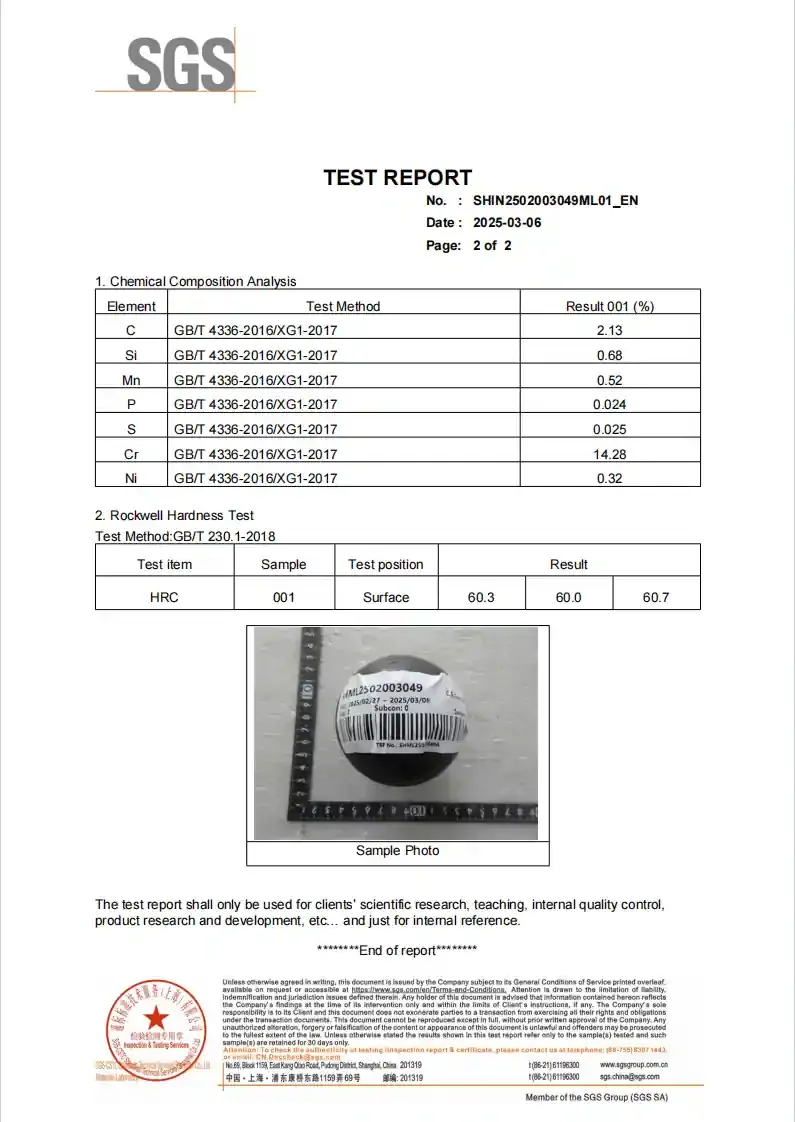 Read More About manganese metal