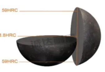 boules de broyage de fer