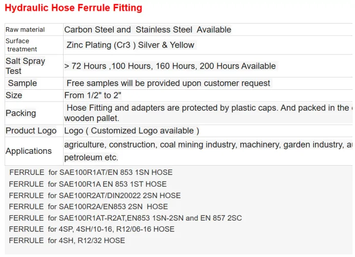 barbed wire fencing cost