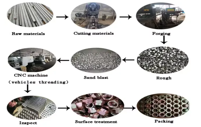 black anneal wire black anneal wire