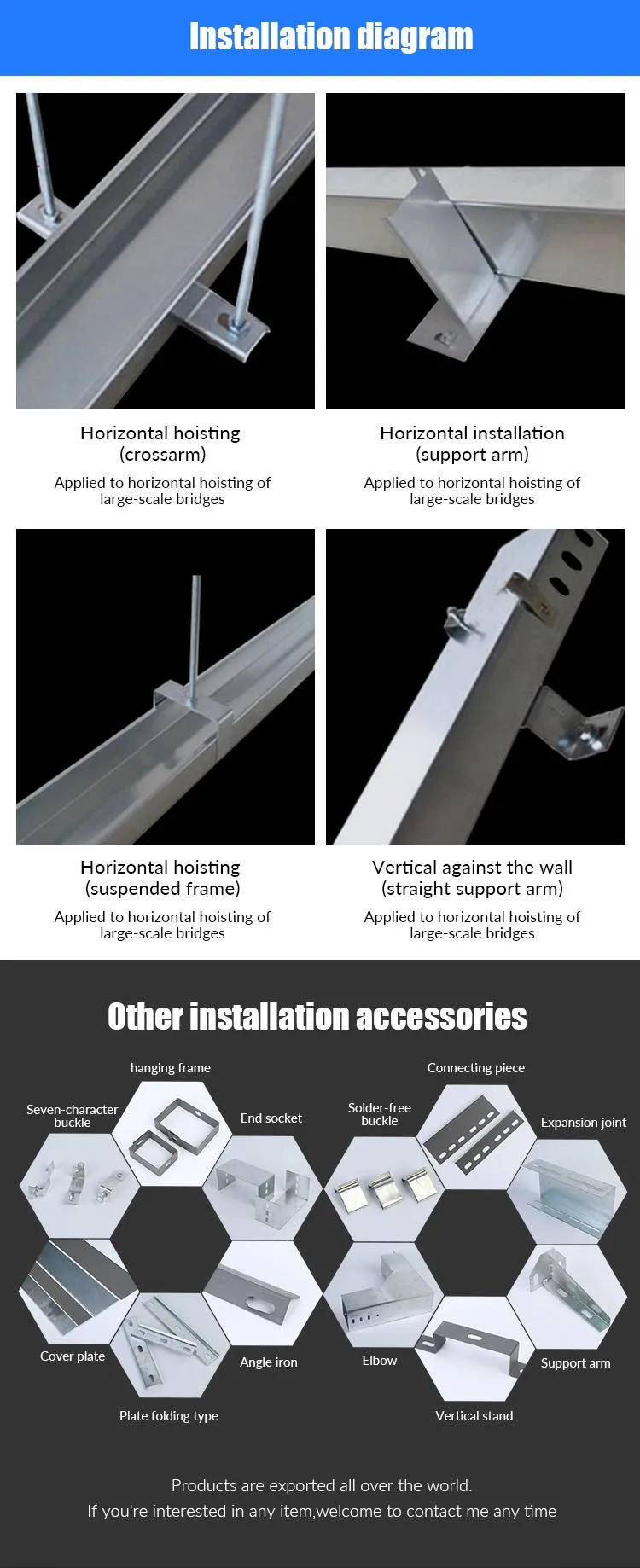 z purlin making machine Performance Analysis
