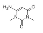 Exploring the Power of 6-amino-1,3-dimethyluracil