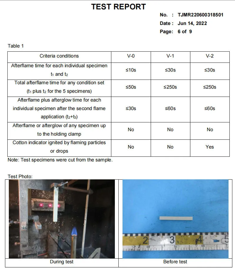 PP fire retardant sheet