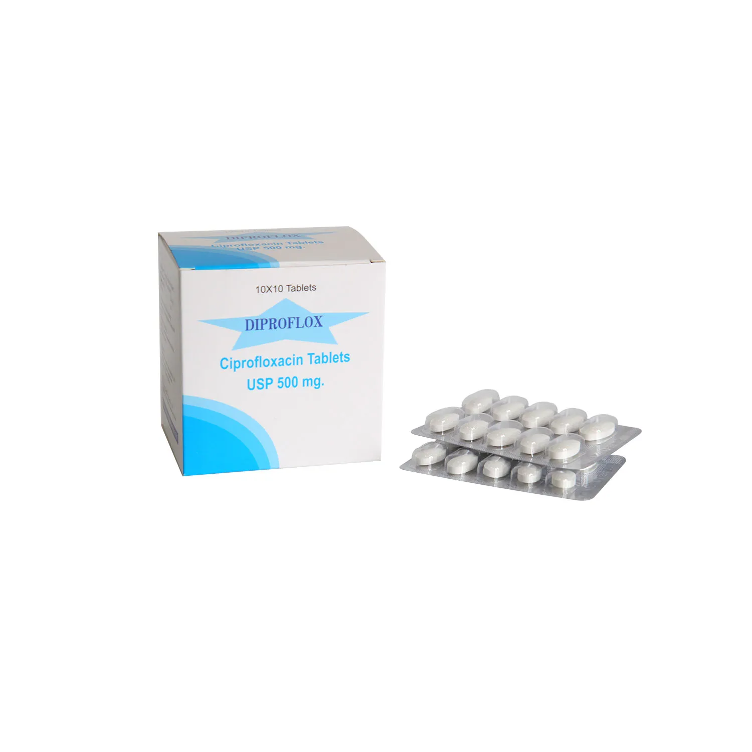 Ciprofloxacin Tablets 500mg