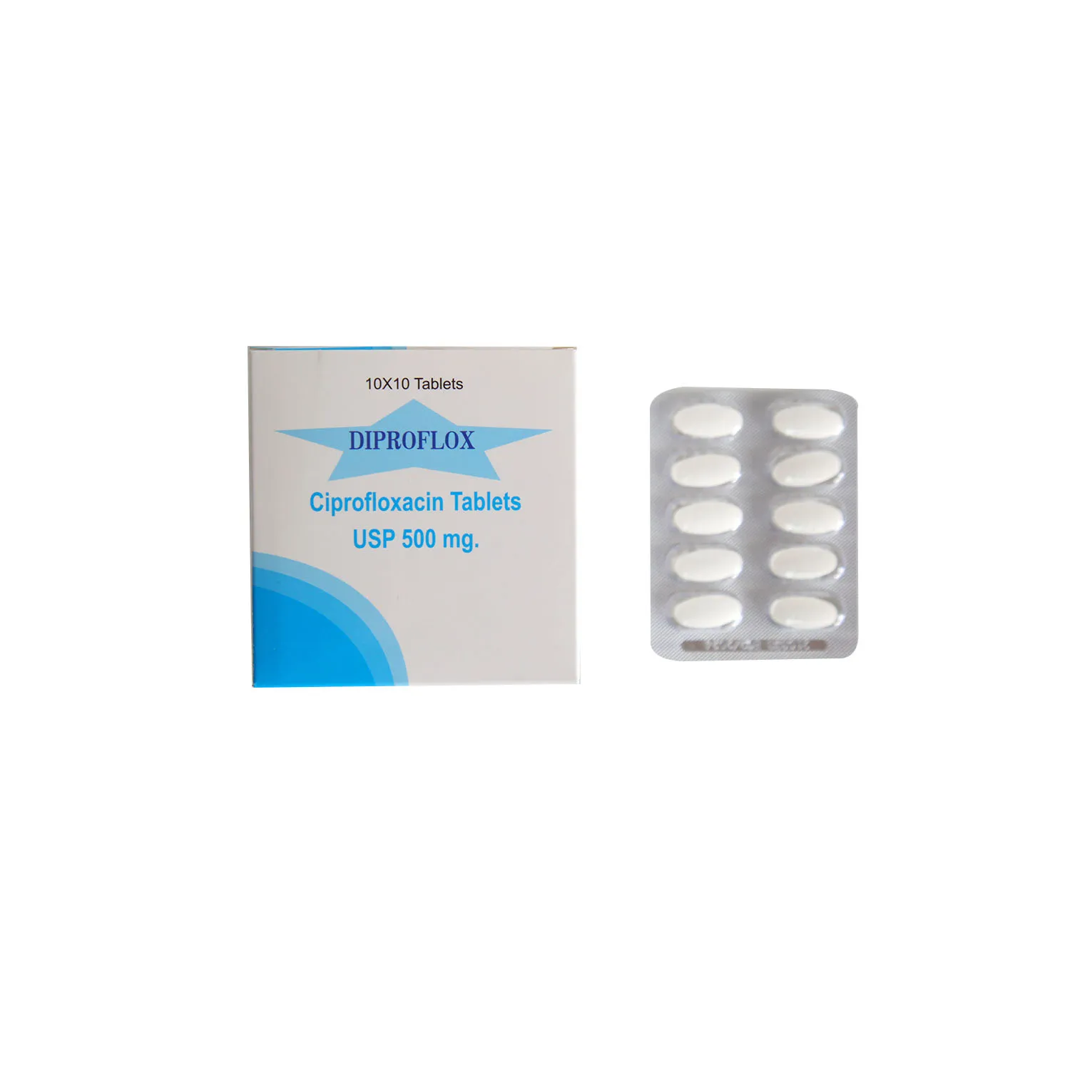 Quinolones Ciprofloxacin Tablets