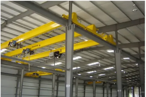 Steel Construction Factory Processes