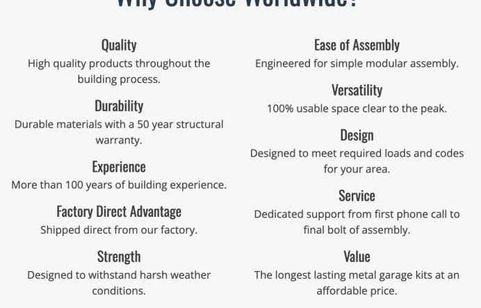 Innovative Designs in Sheet Metal Fabrication for Structural Applications