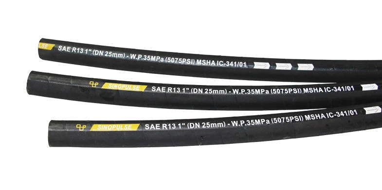 Introduction to High Pressure Hoses