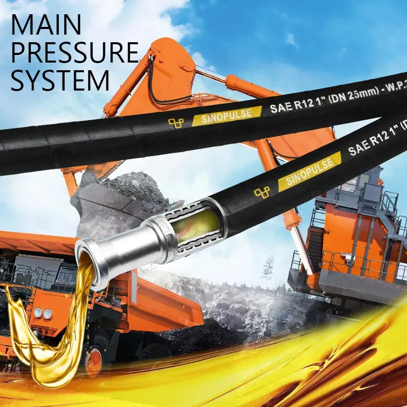 Hydraulic Hoses in Heavy Machinery Projects