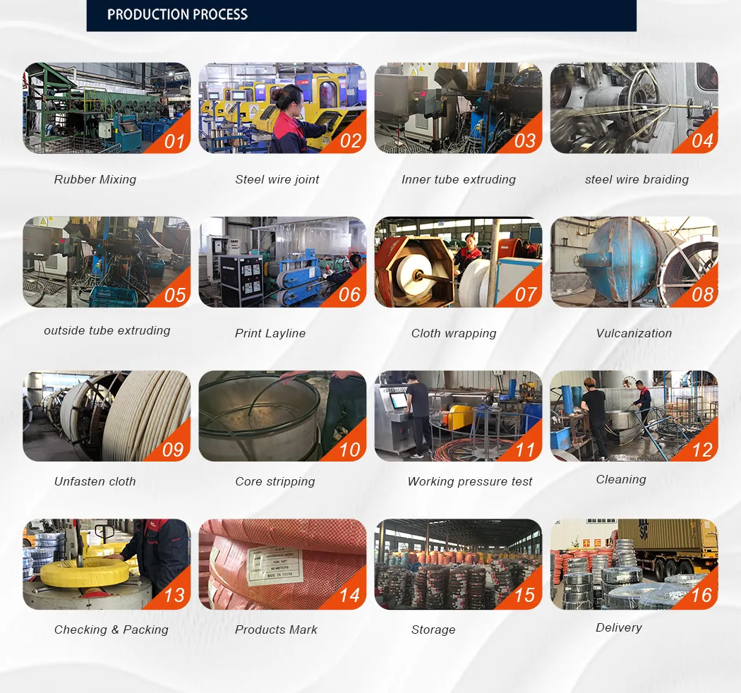 1 1 2 hydraulic hose