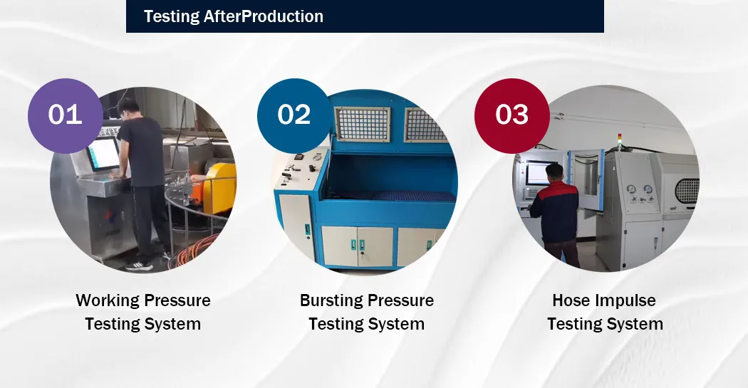 hydraulic hose for sale