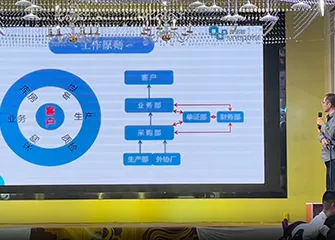 Air/Wate/Fuel Oil Suction and Discharge hose Air/Wate/Fuel Oil Suction and Discharge hose