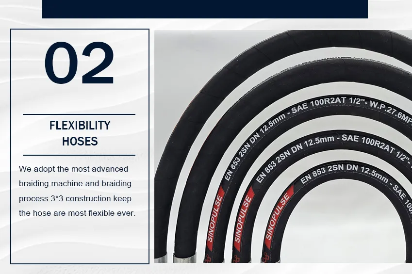 hydraulic hose r13 hydraulic hose r13