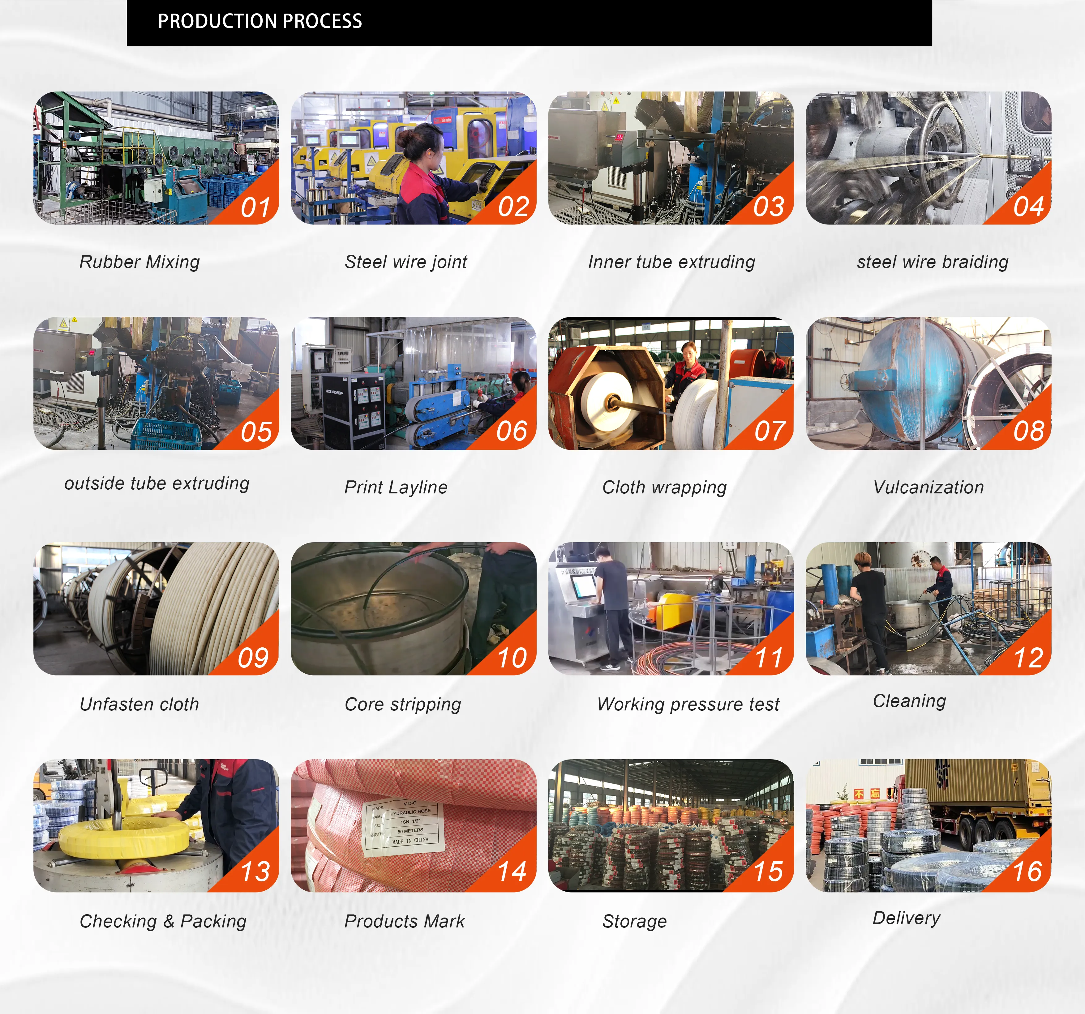 SAE100 R4 Wire Inserted Hydraulic Suction Hose