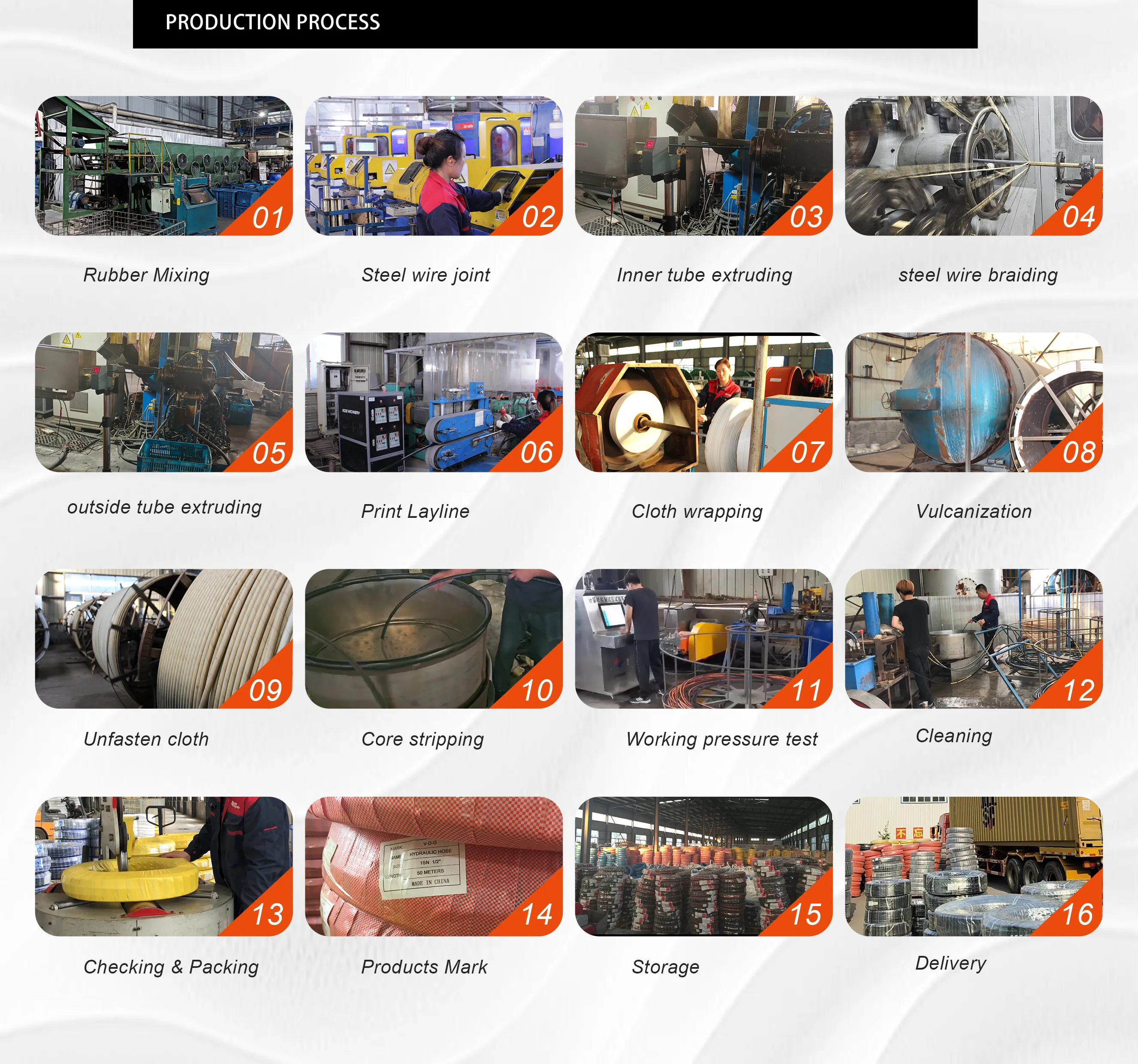 convoluted ptfe hose